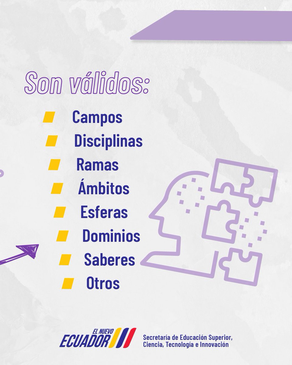 EduSuperiorEc's tweet image. ¡Reconocer tus títulos extranjeros ahora es más sencillo! 🚀
Con la nueva reforma:
✅ Simplificamos el trámite de registro de títulos.
✅ Flexibilizamos el requisito del campo del conocimiento.
Conoce más en 👉: siau.senescyt.gob.ec/reconocimiento…