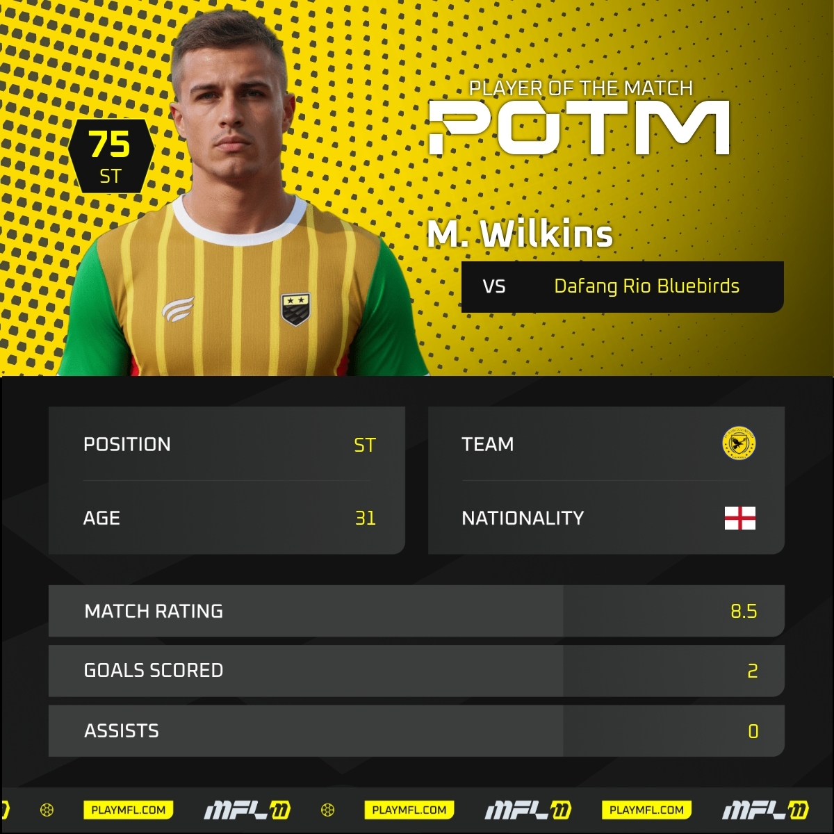 HUGE W to start <a href="/playMFL/">MFL</a> season 7 with a bang for the Ravens 🐦‍⬛

The Community team is going up!!👊