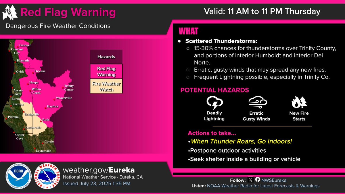 A Red Flag Warning has been issued for Trinity County and areas of interior Humboldt and Del Norte Counties. Scattered thunderstorms are possible, bringing the potential for new fire starts. #CAwx