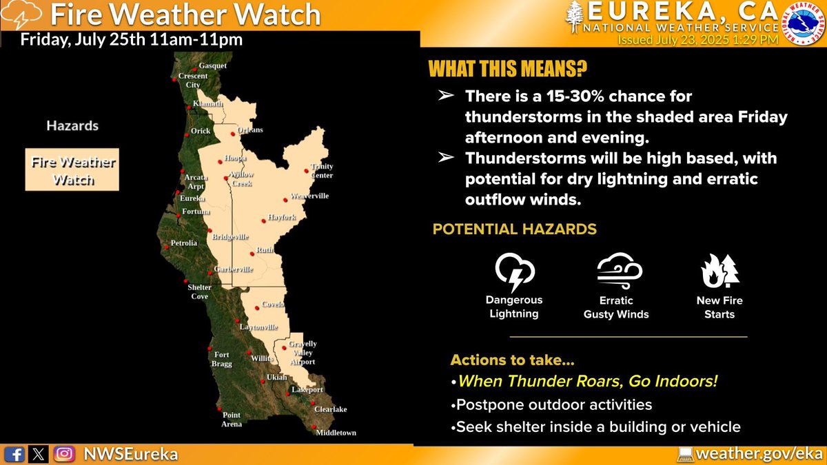 A Fire Weather Watch has been issued for portions of Humboldt, Del Norte, Trinity, Mendocino, and Lake Counties. Isolated to scattered thunderstorms are possible, bringing new fire starts and gusty and erratic winds which may lead to fires to spread quickly. #CAwx