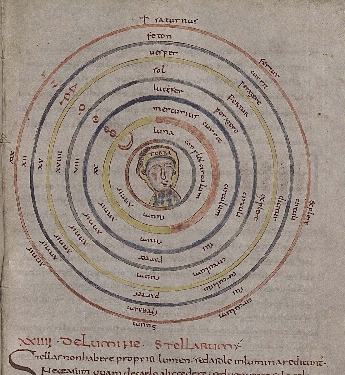 red_loeb's tweet image. Heavens above!
München, Bayerische Staatsbibliothek, BSB Clm 14300; Isidore of Seville, De natura rerum, and Sententiae; end of 8th/beginning of 9th century; Salzburg; f.14r
@bsb_muenchen