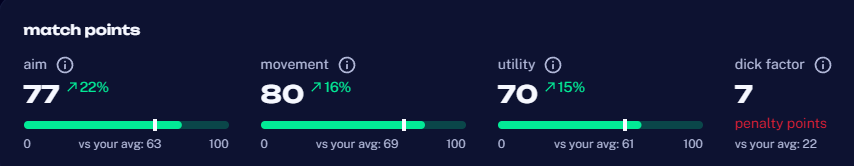CS2 Kitchen tweet media