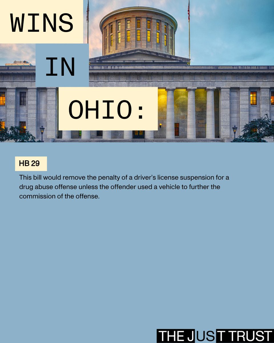 thejusttrust's tweet image. We’re proud of the work that our partner @FinesandFeesJC has delivered in Nevada and Ohio. Ohio HB 29 has already impacted 170,510 Ohioans by lifting 420,501 debt-based license suspensions and registration blocks in just one month of implementation.