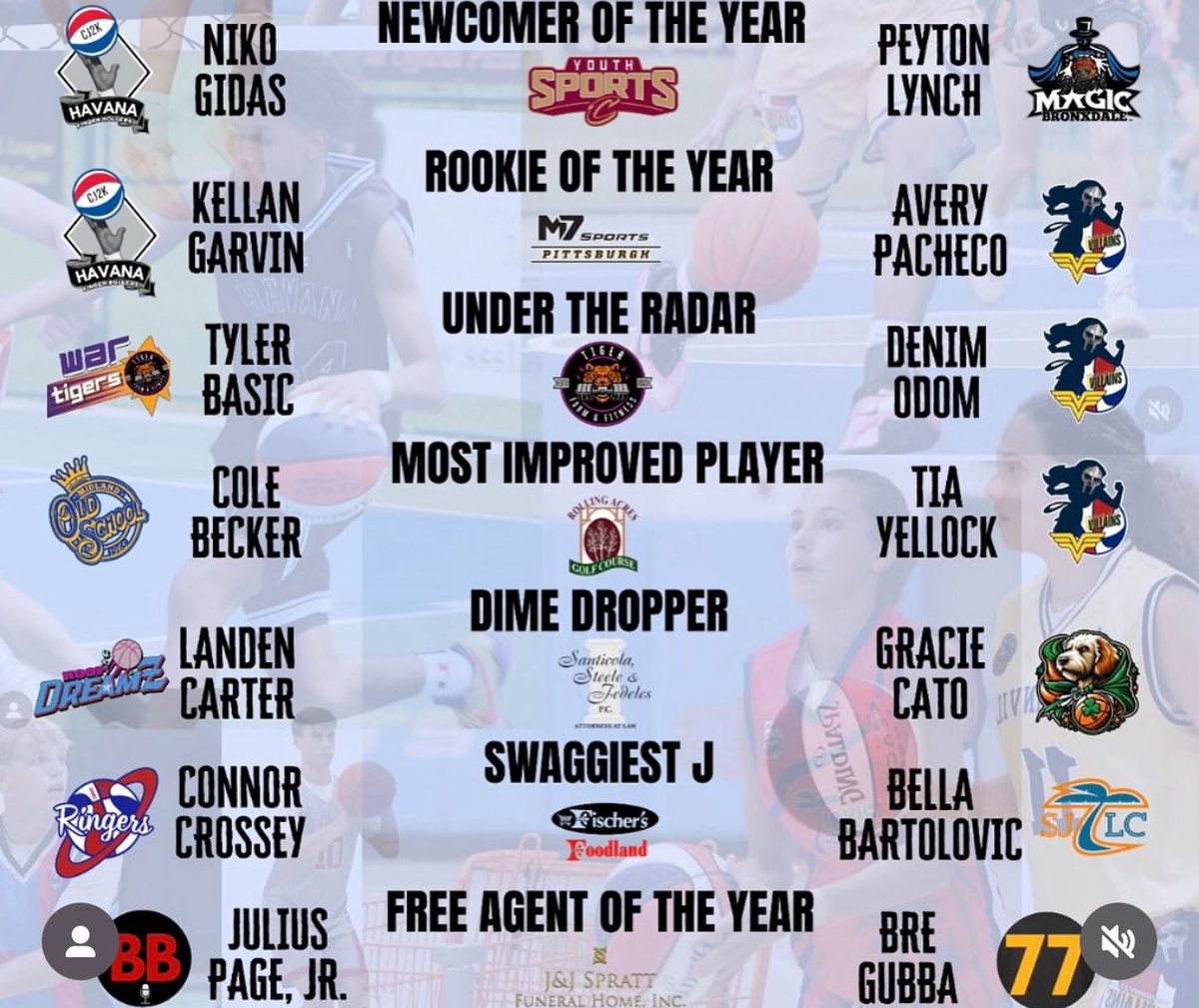 Free agent of the year!!
