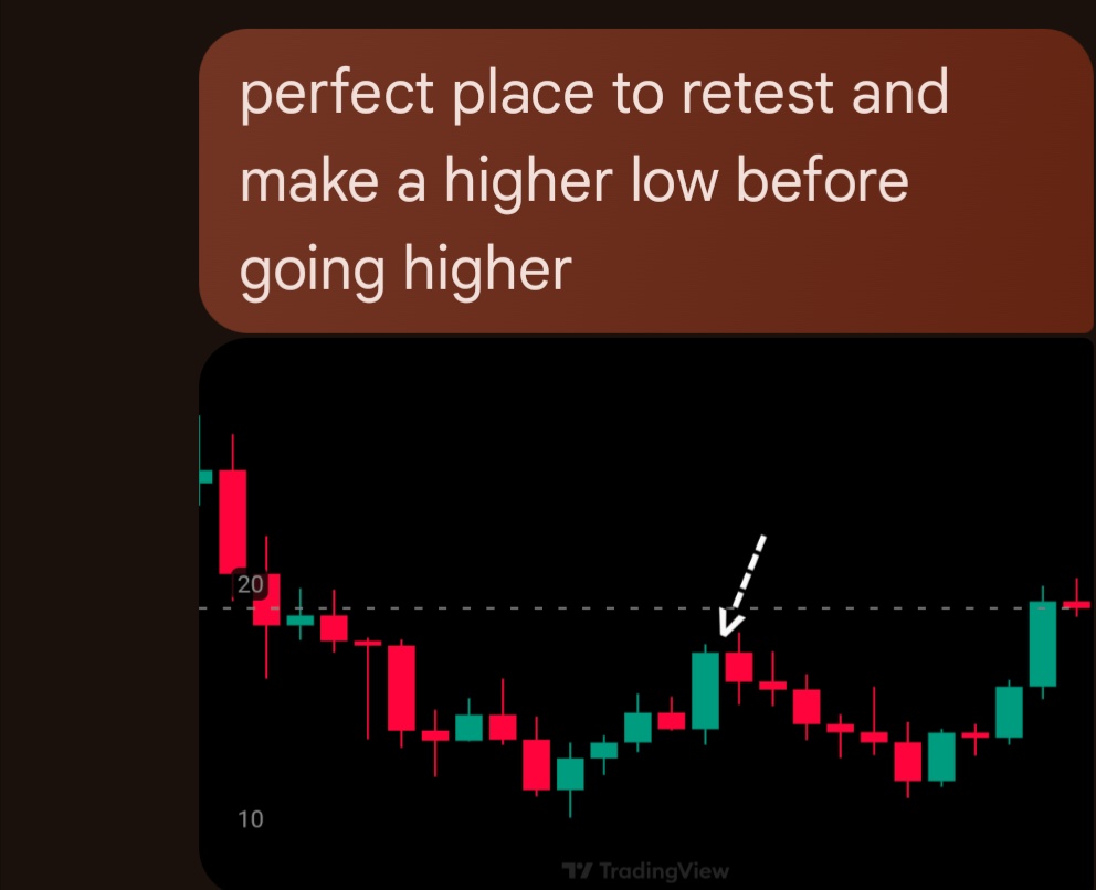 nicucrypto's tweet image. $LINK up only will resume soon, RSI was way too high and we just needed to retest this area before going up. sent this text to my friend a few days ago. 🤝