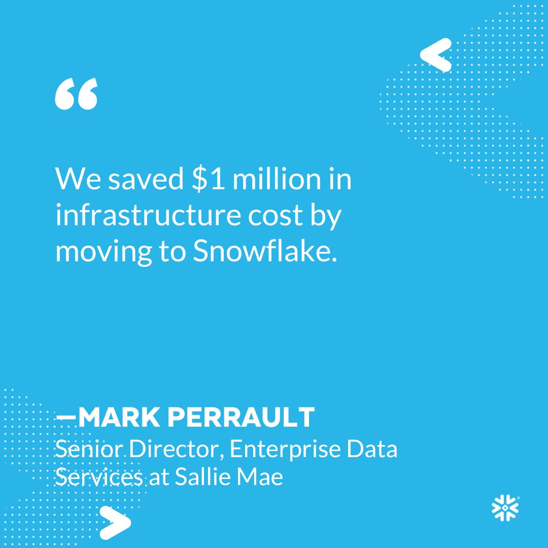 . <a href="/SallieMae/">SallieMae</a> is showing what’s possible when you put data to work.

By consolidating onto <a href="/Snowflake/">Snowflake</a>, they cut regulatory processing times by 90%, scaled their data volumes 6x without increasing costs, and are now delivering real-time, personalized engagement to millions of