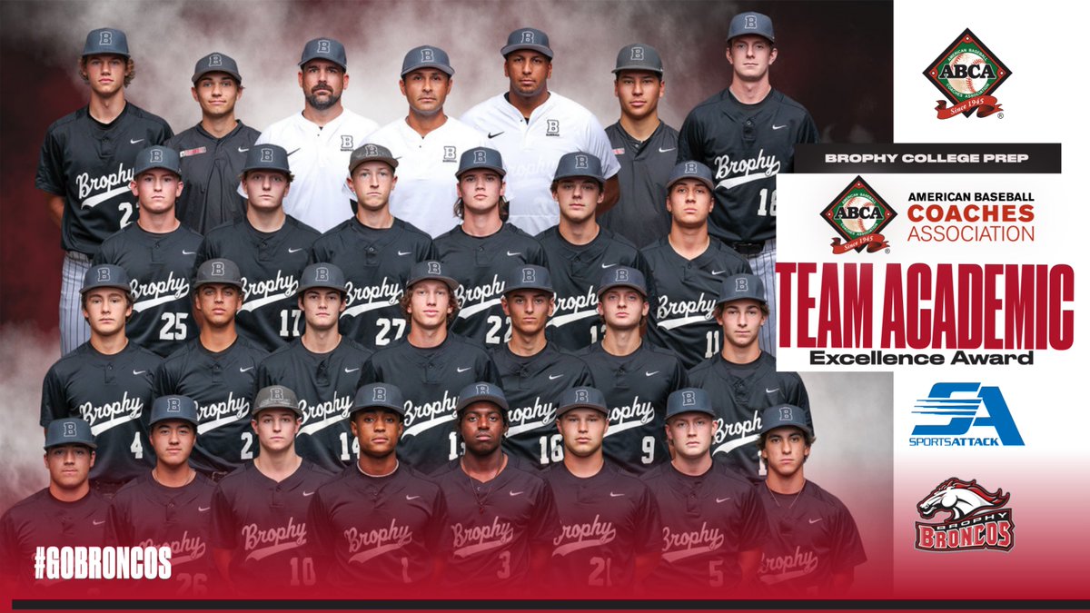 BASEBALL / Brophy was recognized with the ABCA Team Academic Excellence Award presented by Sports Attack. The Broncos were one of nine Arizona high school programs selected for the award and earned the award for the eighth consecutive year.

Link: brophyprep.org/news-detail?pk…