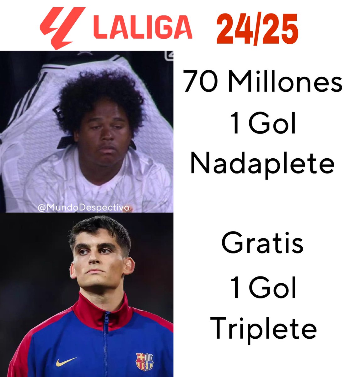 MundoDespectivo's tweet image. 