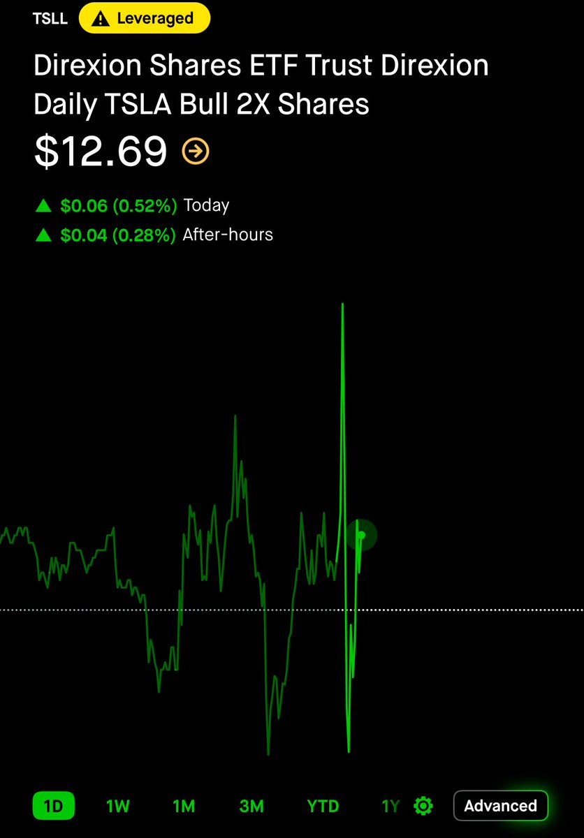 Darkminer71's tweet image. Stay right here and the money printer goes brrrrrrr