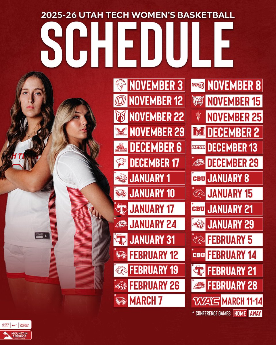 UtahTech_WBB's tweet image. An NCAA era school record 18 home games highlight the Trailblazers' 2025-26 schedule!!
📰 - tinyurl.com/4nvbzrwb
#UtahTechBlazers | #WACwbb