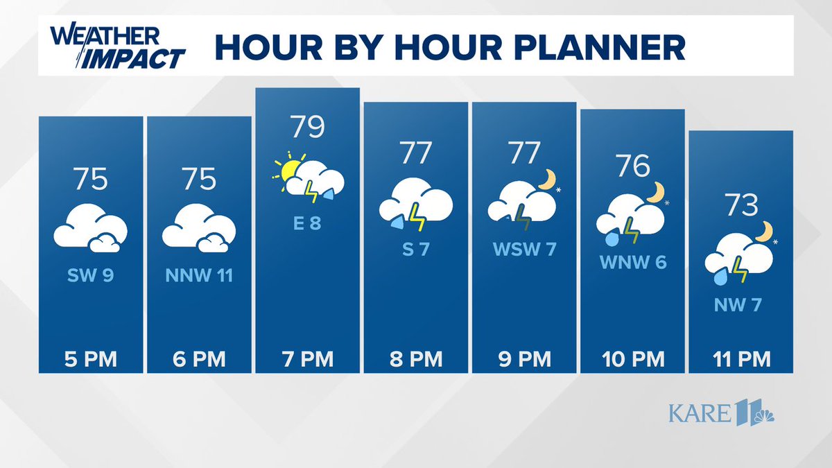 kare11wx's tweet image. Here's the evening forecast from @BelindaKARE11. #kare11weather