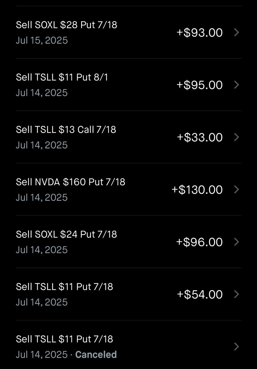 GGOLDGR's tweet image. Trades this week July 18 - 25.

Total income +$ 1,605

When I get bored I just sell some options