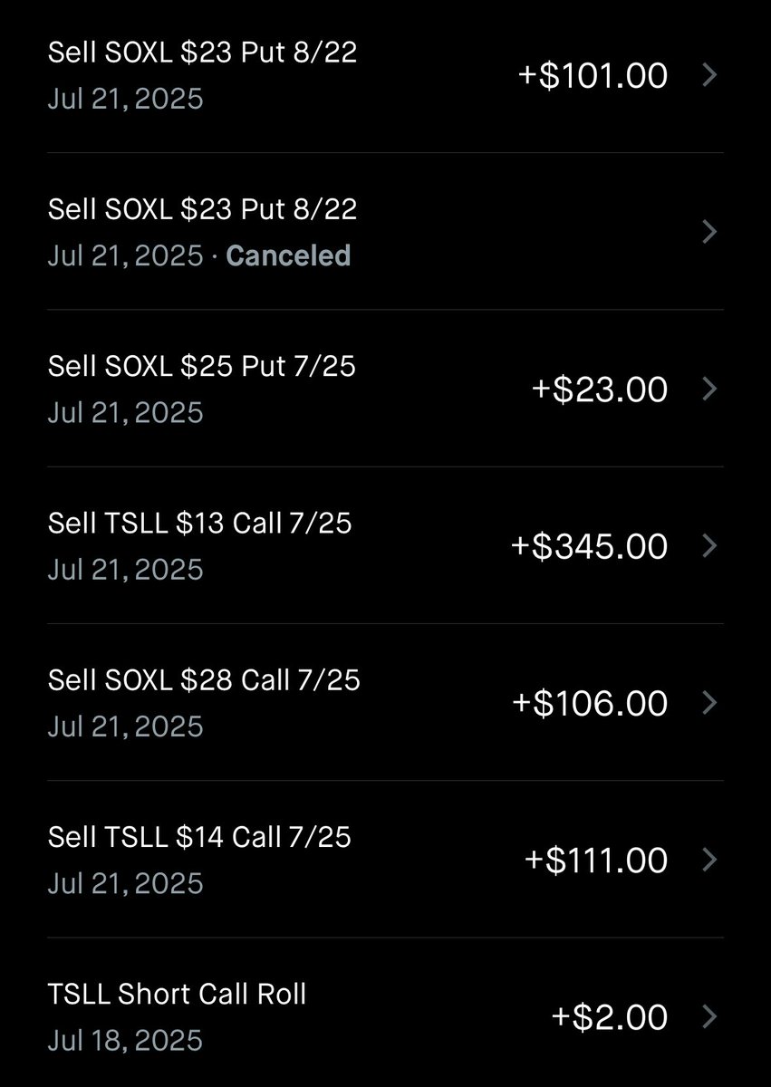 GGOLDGR's tweet image. Trades this week July 18 - 25.

Total income +$ 1,605

When I get bored I just sell some options