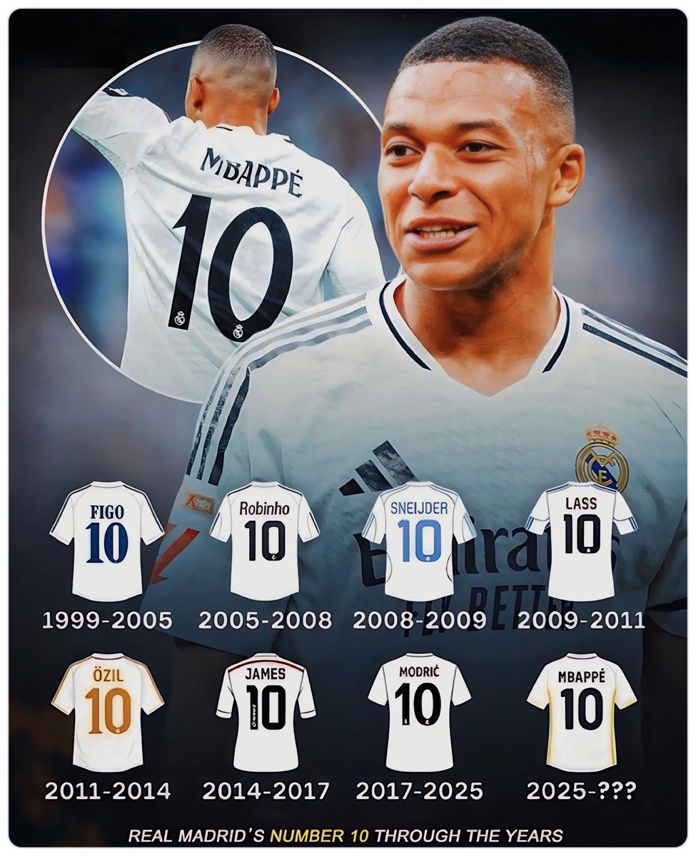 RMadridInfo's tweet image. Real Madrid’s number 10s over the years:
Luka Modrić, Mesut Özil, James Rodríguez, Wesley Sneijder, Robinho, and now… Kylian Mbappé. ✨