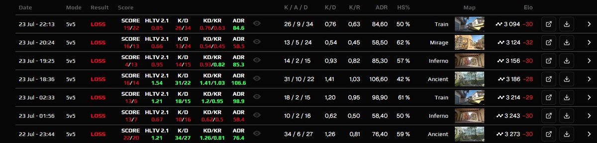 Valtr1x (@valtr1x) on Twitter photo slump goes hard slump goes hard