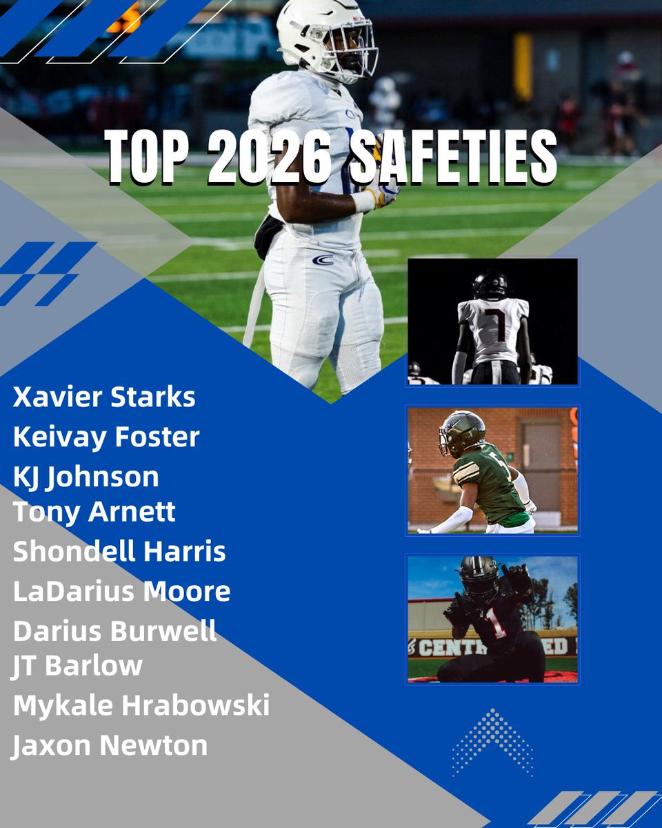 Top safeties in bama 👀

Took a min for me <a href="/ScoutFball/">Larry Rudolph</a> <a href="/helmet2helmt251/">Helmet2Helmet251</a> to agree on this one but all n all.. Every kid on this list performs at a high level!! 

<a href="/XavierStarks0/">Xavier'Zay'Starks</a> <a href="/keivay7/">Keivay foster7️⃣</a> <a href="/KejiaunJ_2026/">Kejiaun “KJ” Johnson</a> <a href="/11Arnett/">Tony Arnett 3⭐️DB</a> <a href="/ShondellHarris7/">Shondell Harris</a> <a href="/LadariusMooreX/">Ladarius “LD” Moore</a> <a href="/DariusBurwell/">Darius Burwell</a> <a href="/MykaleHrabowsk1/">Mykale Hrabowski</a>