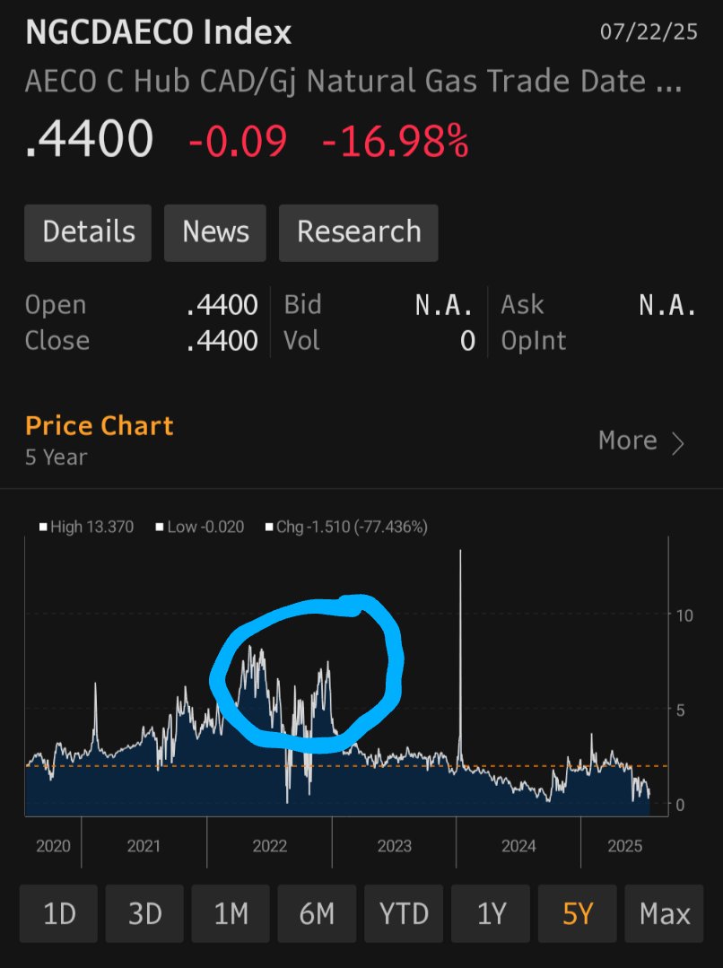 Never forget.  This is what they took from us.