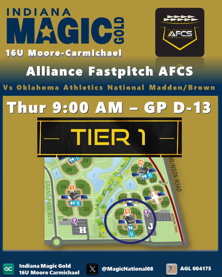Next up for Alliance AFCS