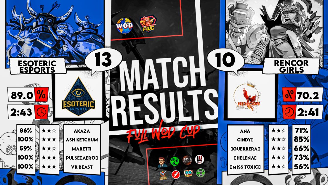 Who knows tweet media