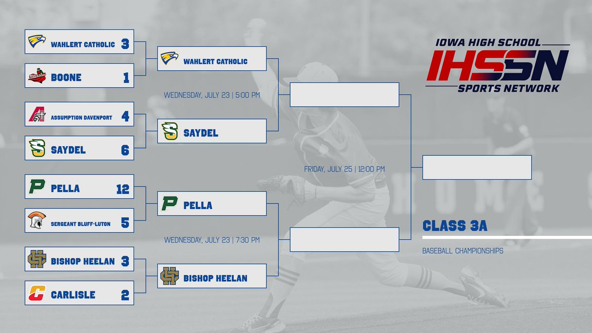 Watch_IHSSN's tweet image. The Class 3A Semifinals begin this afternoon at 5 PM. Watch on the IHSSN Cable Network or purchase a streaming pass at IHSSN.com or the Watch IHSSN App.