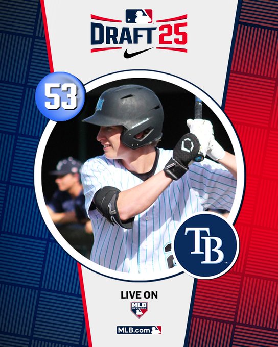 Jim Callis tweet media