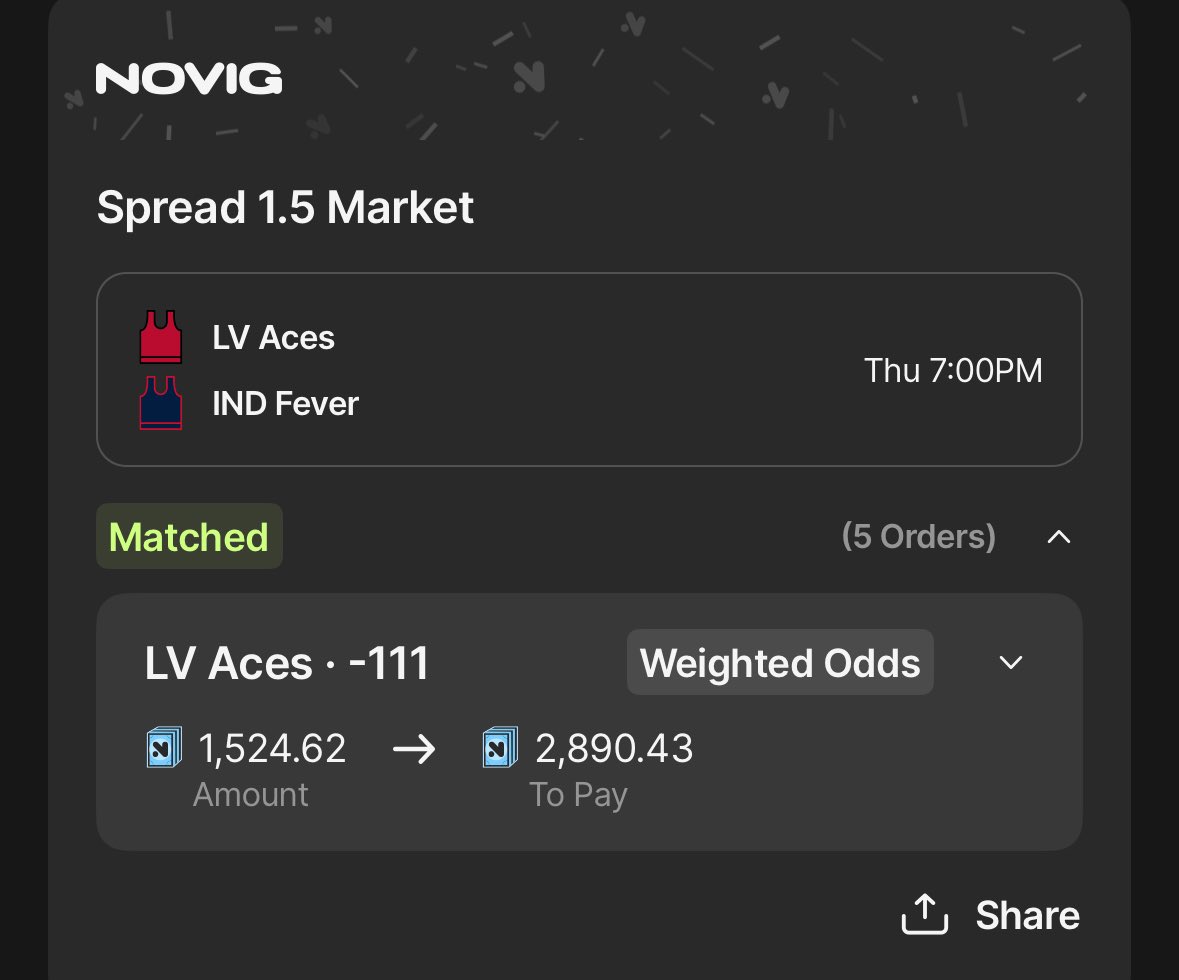 NBAgreenbeans's tweet image. Aces are becoming a wagon for me.

Lets run it back again tomorrow 🫡