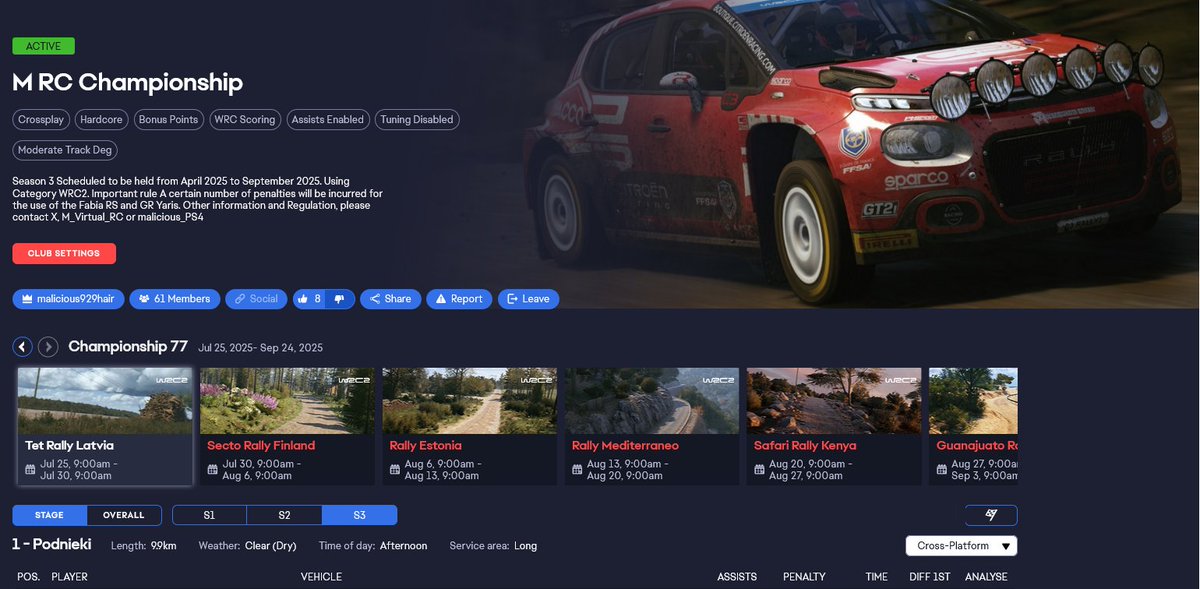 M_Virtual_RC's tweet image. #M_RC
M-RC Championship シーズン3 残りラウンド開催のお知らせ

お盆休み期間中のM-RCCbyLooongRally開催も相まって、7/25開催イベントより9月末のS3最終戦までイベント設定を行いました

概要と各イベントのポイント係数については２枚目の画像からお願いします