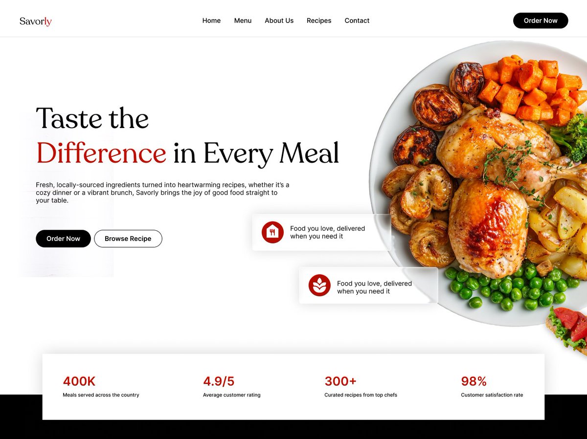 unicornashesss's tweet image. Top or Bottom?
Tried the new Figma glass effect on the Top UI
#foodwebsite #uiuxdesign