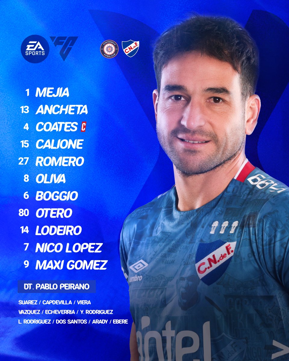 Nacional's tweet photo. 📋 Así #JuegaNacional 🆚 Paysandú FC 💪🏼🔵⚪️🔴

⚽️ Partido amistoso https://t.co/wZVmAjbGlk