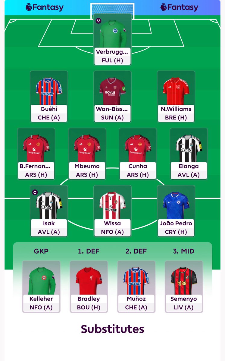 petesunitedPOV's tweet image. Anyone doing FPL this season join my league
Had 150 people last year hoping to double that number
Enter this code on the app/website to join
4dj77i
#GlazersOut #FPL #FPLCommunity