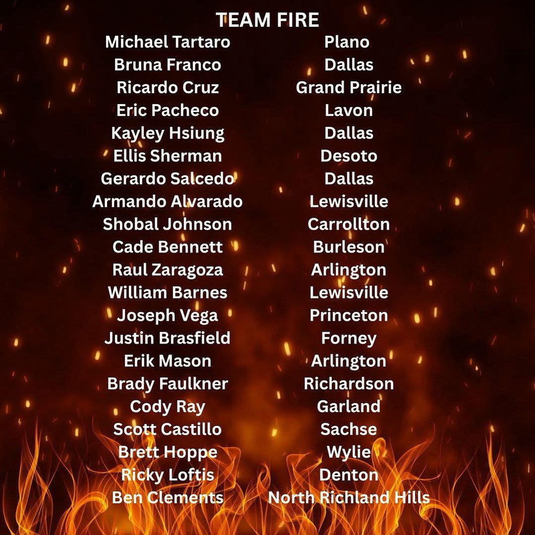 🥊 The Boxers for the Fire side have been selected!! 
🔥Who you got!? Are you rooting for a Firefighter? A city? Or just Team Fire!? Let us know whose corner you're in!