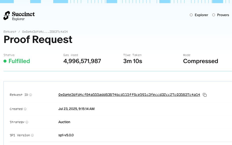 ZAN and Cysic have onboarded onto the Prover Network and are already achieving insane proving speeds of >25 MHz! 🤯🚀