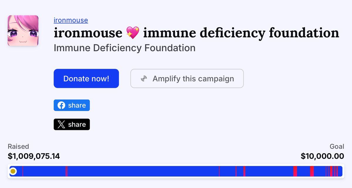Genuinely proud of what the vtuber community can accomplish when united