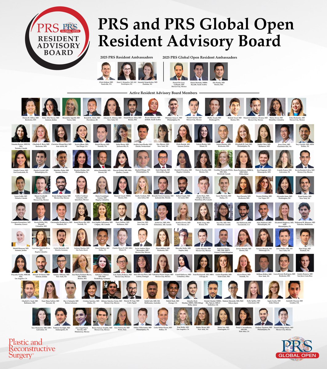 makshiraishi's tweet photo. Welcome the newest members of #PRSJournal and #PRSGlobalOpen Resident Advisory Board!!
⁠
Interested in getting involved? 
https://t.co/eG2CRjwmMp

@prsjournal 
@PRSGlobalOpen 
@kecchung 
@jjanismd 
@A_Sergesketter 
@ilanamargulies 
@elieramly 
@HatanMortada 

#plasticsurgeryresident #Residency #plasticsurgery #prsglobalopen