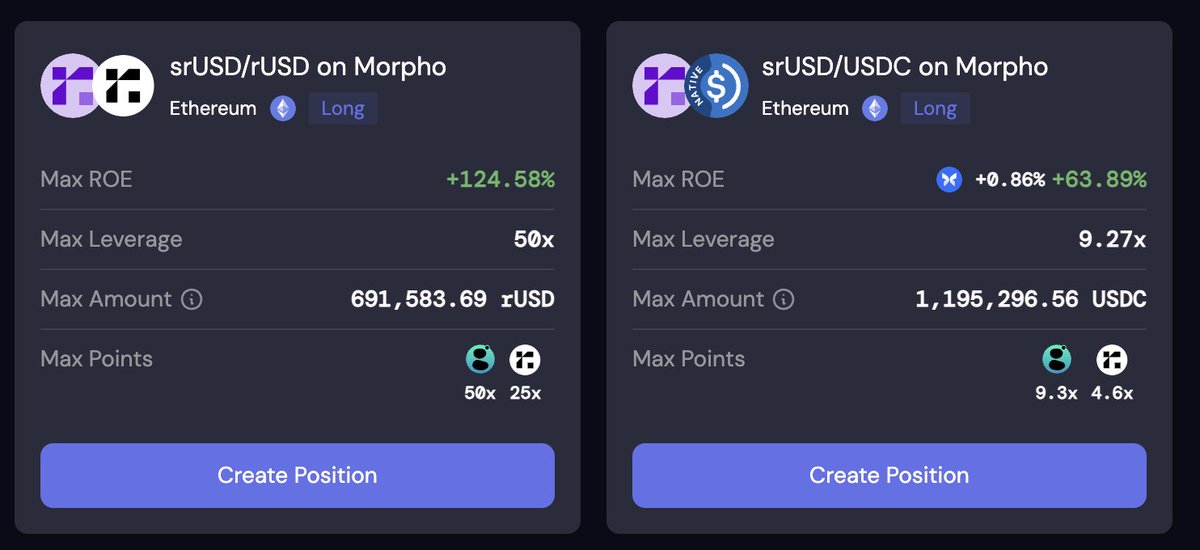 ReservoirIntern's tweet image. Look at those rates - @Contango_xyz  loops looking goood!

Its raining yield 🤩