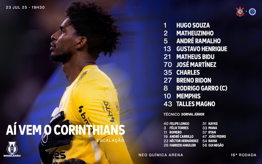 MarioSanchezVe's tweet image. José "Brujo" Martínez será TITULAR con Corinthians ante Cruzeiro en el Brasileirao.