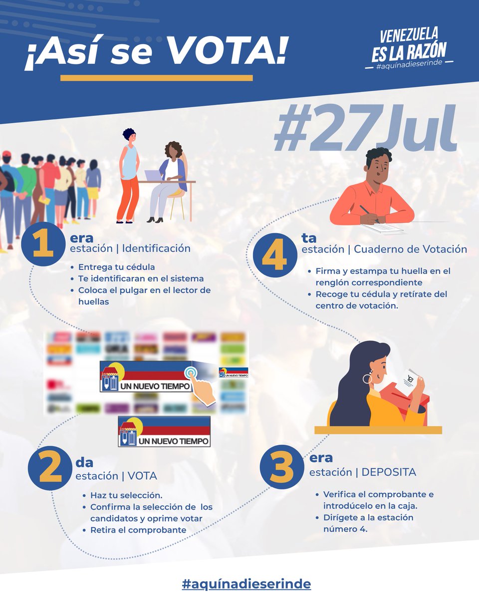 Este domingo #27jul haz que tu voz se escuche. Sal y defiende tu derecho a elegir: es tu forma de hacerle frente al abandono, al abuso y a la indiferencia. Es tu derecho, pero también tu deber con tu comunidad y con Venezuela.