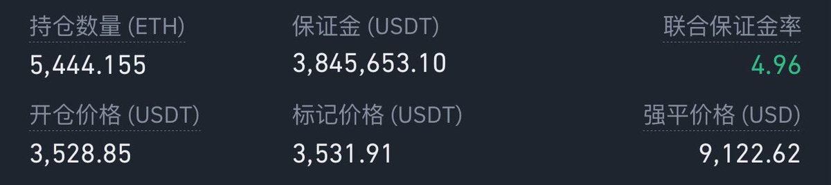 补了一手ETH，实名做空😃