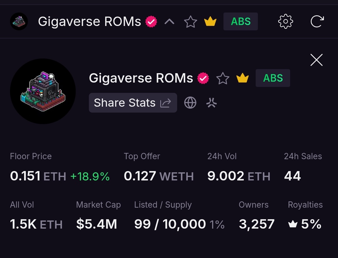 LeDim_ABS's tweet image. Can&apos;t stop the @playgigaverse train ! 

Pivot to @AbstractChain