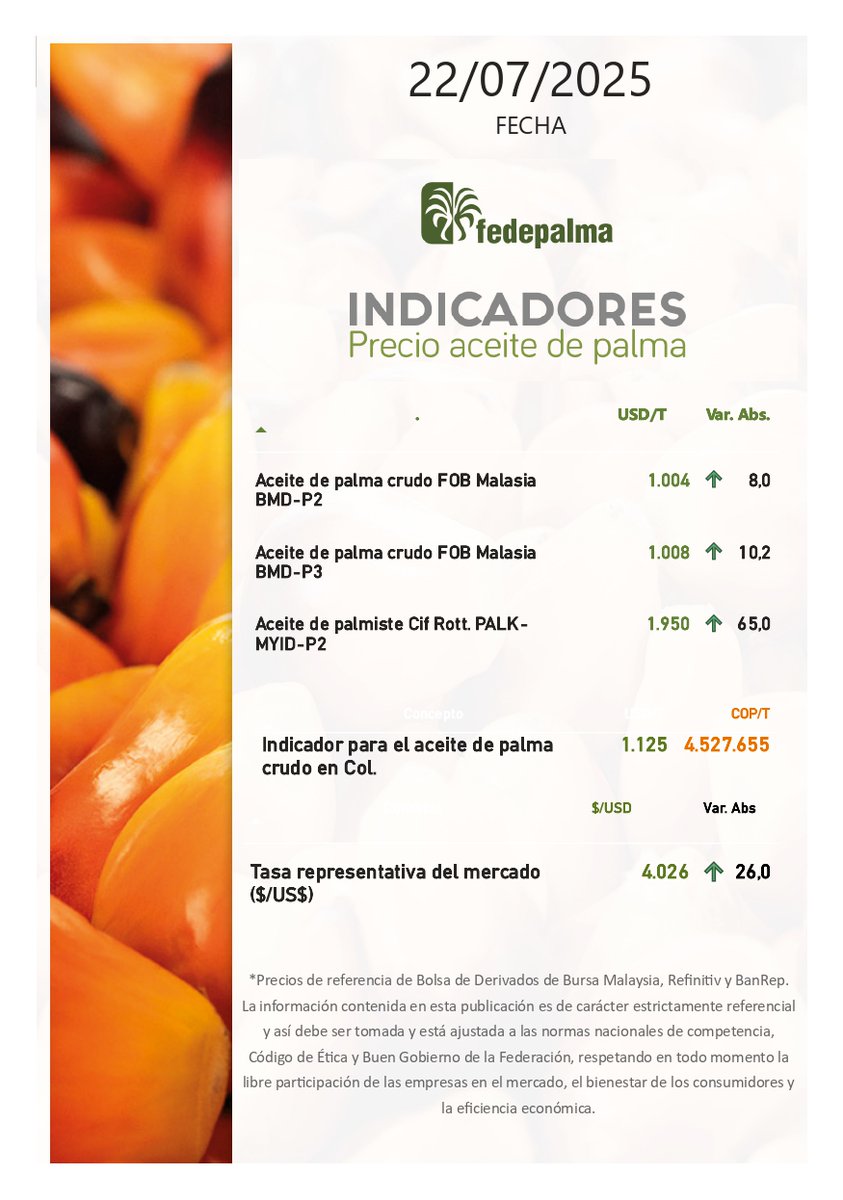 FedepalmaOrg's tweet image. Conoce los indicadores del precio del aceite de palma para este miércoles 23 de julio de 2025.
Recuerda que en #ElPalmicultor encuentras todo lo relacionado con el sector palmero colombiano 👉🏽 elpalmicultor.com