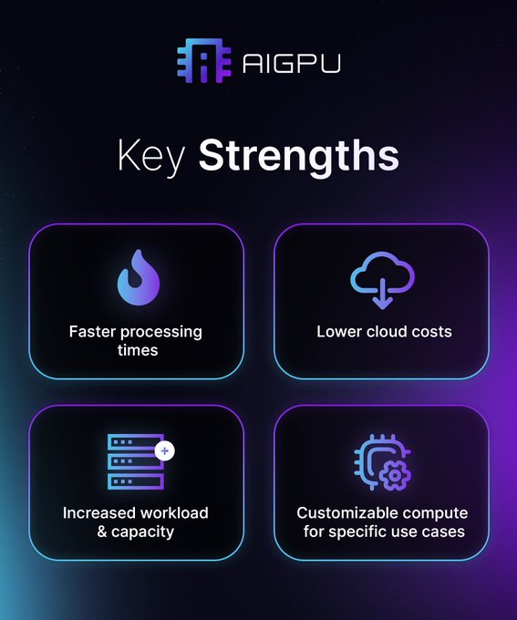 AIGPUPro's tweet photo. The Revolution of #GPU Optimization 🌎 

Utilizing our full-stack solutions we’re able to optimize GPU’s and enhance their performance with our proprietary software solutions for our clients.

Strengths include: 

📈 Faster Processing Times

💲 Lower Cloud Costs 

⚙️ Increased https://t.co/ZYdvpTF2bd