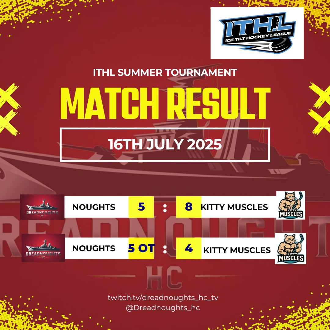 Let’s gooooooo 
We get our first <a href="/IceTiltHL/">ITHL</a> win under the dreadnoughts name with an overtime win over kitty muscles