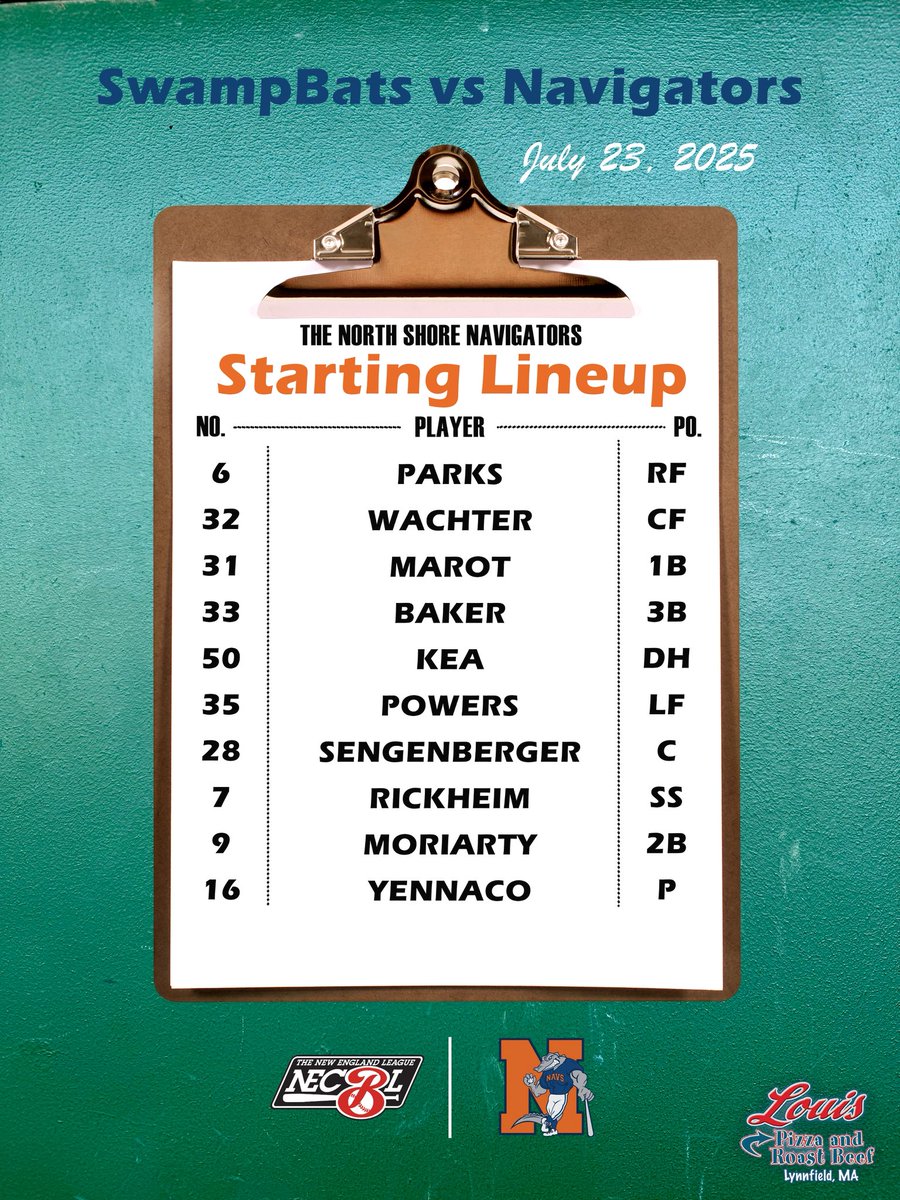 NSNavigators's tweet image. Ready for first pitch with THIS STARTING NINE!
#NavsNation | #NECBL