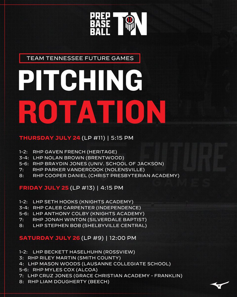 2025 <a href="/prepbaseball/">Prep Baseball</a> Future Games, Thu-Sat. Excited to be part of the <a href="/PrepBaseballTN/">Prep Baseball Tennessee</a> team wearing number 20. Scheduled to pitch Saturday, July 26, innings 5 and 6, <a href="/LakePointSports/">LakePoint Sports</a> Field 9 vs Florida.

<a href="/KnightsSills/">Knights Sills</a> 
<a href="/LydosLab/">Lydo’s Lab Player Development</a> 
<a href="/LabScoutTeam/">Lydo’s Lab Scout Team</a> 
<a href="/MarcusLydon_/">Marcus Lydon</a> 
<a href="/carson_lydon24/">Carson Lydon</a>