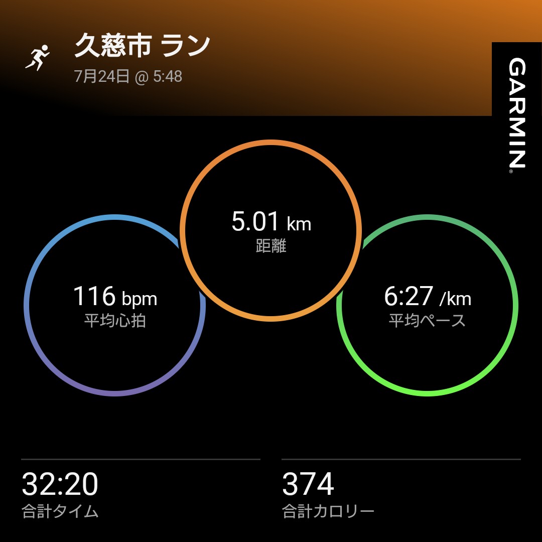 domitrii_eki's tweet image. 本日のラン。
休足日につきジョグ。
大腿四頭筋、ハムストリングスが張っています。
夕方は筋トレ予定。

#駅メモマラソン部