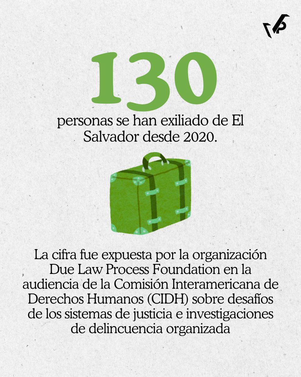 VozPublicaVP's tweet image. #Actualidad ||🔴130 personas se han exiliado de El Salvador desde 2020, detalló @DPLF_info en audiencia de la @CIDH
▶️80 en los últimos tres meses
📈La cifra ha aumentado tras la detención de defensores de derechos humanos y la vigencia de la Ley de Agentes Extranjeros.