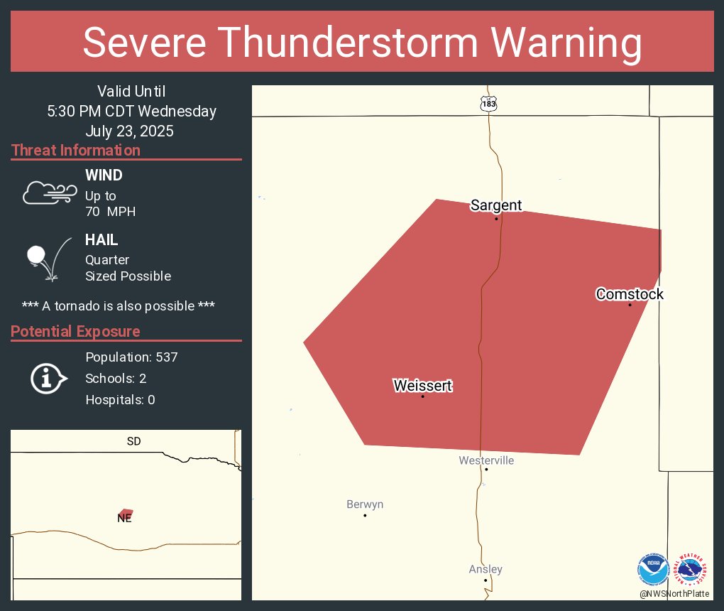 NWSNorthPlatte's tweet image. Severe Thunderstorm Warning including Sargent NE, Comstock NE and Weissert NE until 5:30 PM CDT. This storm will contain wind gusts to 70 MPH!