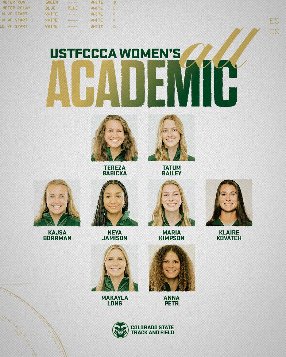 CSUTrackFieldXC's tweet image. Getting it done in the classroom 📚
Both squads earn @USTFCCCA All-Academic Team honors while 20 Ram athletes earn All-Academic Athlete awards!
#Relentless x #CSURams