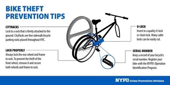 Bicycles &amp; E-bikes are frequently targeted by thieves. To protect your property, you can register your bike with the NYPD’s Operation Identification program, which can identify the bike’s owner if a theft occurs. Contact our Crime Prevention Officer for more information. Is FREE.