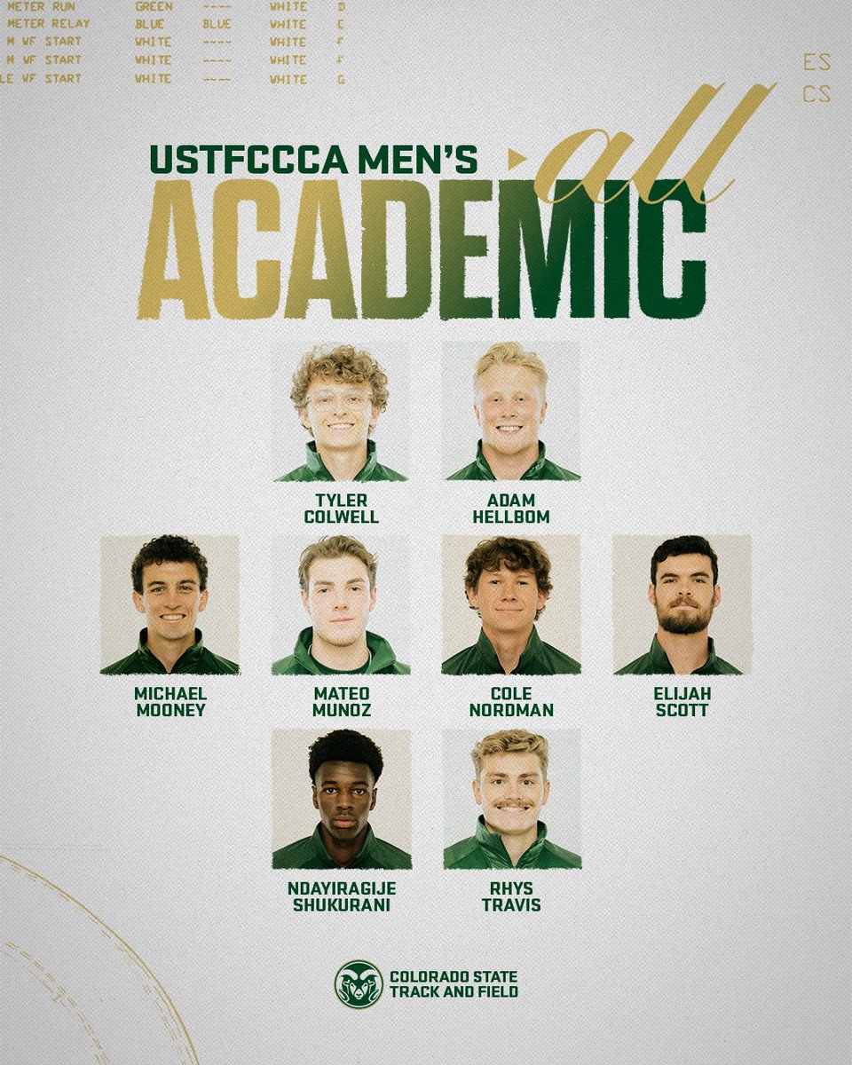 CSUTrackFieldXC's tweet image. Getting it done in the classroom 📚
Both squads earn @USTFCCCA All-Academic Team honors while 20 Ram athletes earn All-Academic Athlete awards!
#Relentless x #CSURams